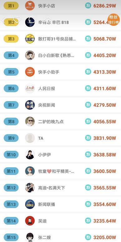 网红吴迪家,揭秘网红背后的温馨生活